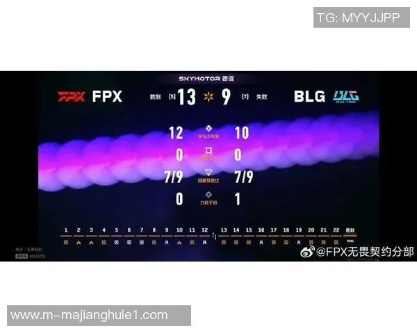 2026电竞新闻深入探讨FPX战队选手意识差异及其对比赛结果的影响分析 2026电竞新闻深入探讨FPX战队选手意识差异及其对比赛结果的影响分析